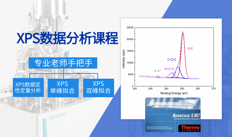 XPS數(shù)據(jù)分析課程