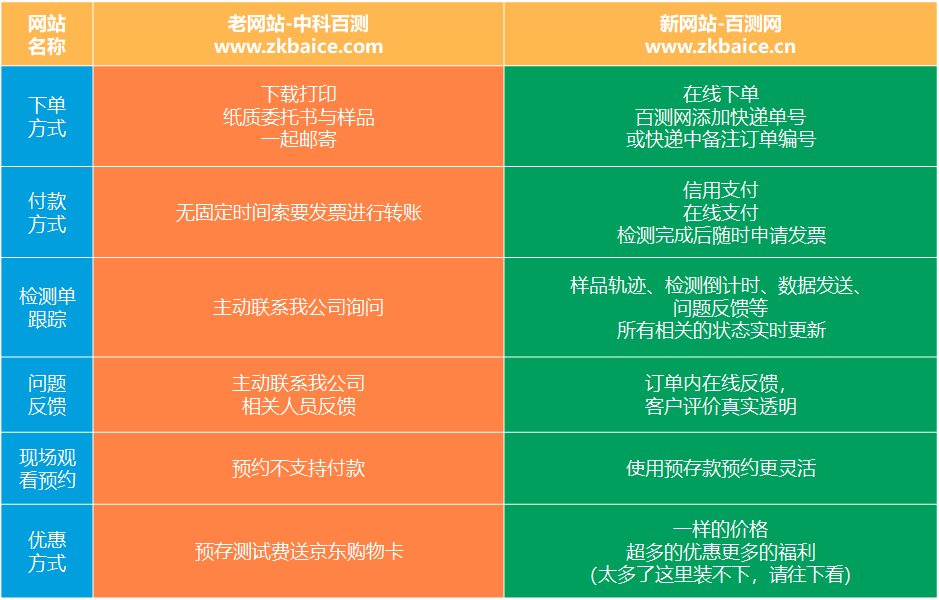 企業(yè)微信截圖_1587893408885.png