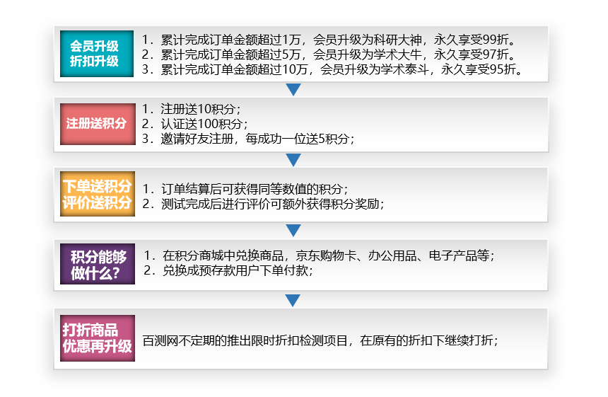 企業(yè)微信截圖_20200426235259.png